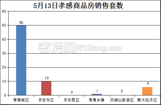 20170515094816486292w9hqr.png 套數(shù).png