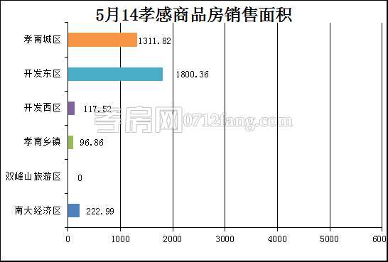 2017051510223859724nz8zwz.png 面積.png