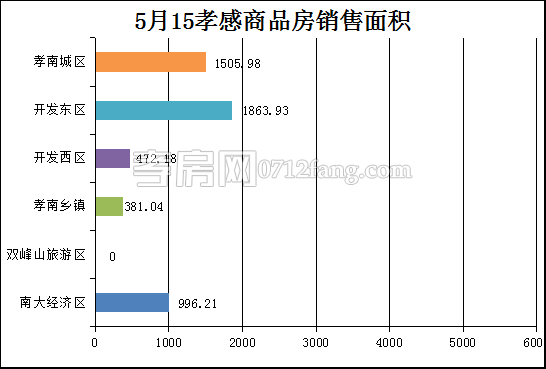 2017051611094118338m8imbf.png 面積.png
