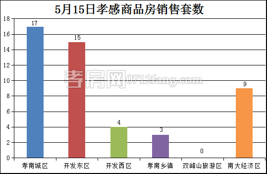 2017051611105932407cxlags.png 套數(shù).png