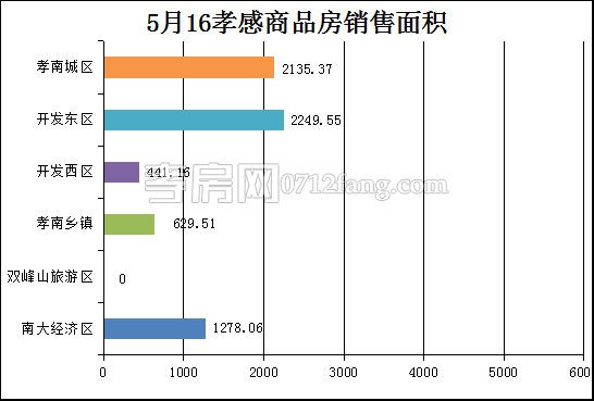 2017051709391043939qffgof.png 面積.png