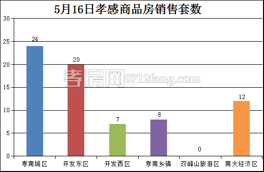 2017051709402520617xm4zfn.png 套數(shù).png