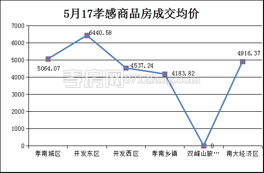 2017051808414696557mcmatp.png 图片3.png