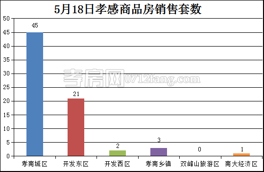 2017051909134186260ox5gsf.png 套数.png