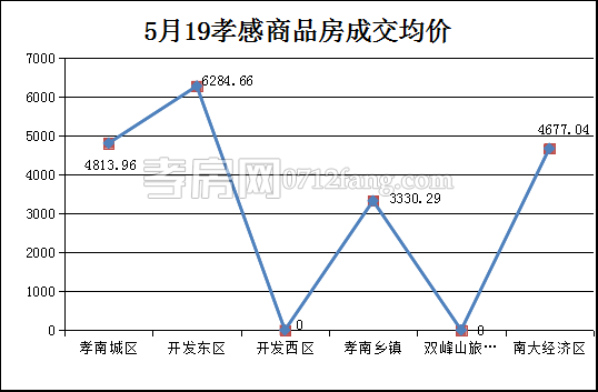 2017052008521560107fqau1j.png 图片3.png