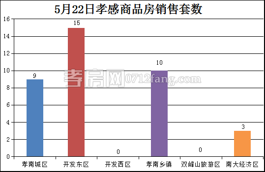 2017052309095891849prc85k.png 套数.png