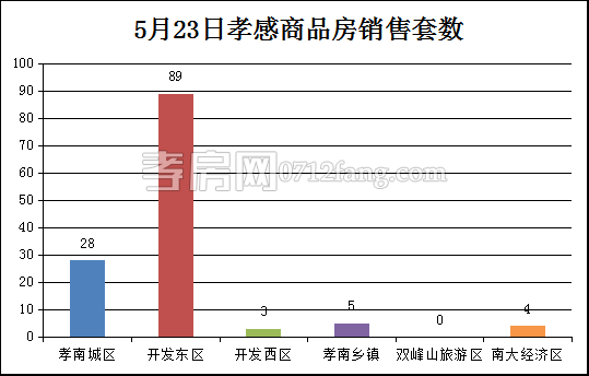 20170524091642242878hps2n.png 图片2.png