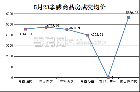 2017052409164851226etwnzf.png 图片3.png