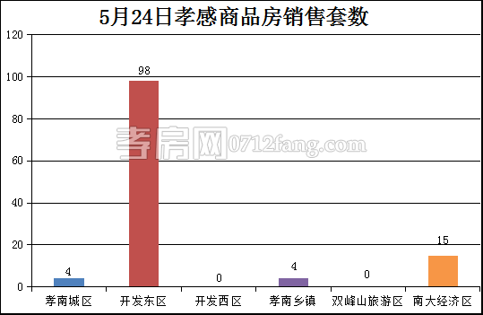 2017052509234480008zr6tek.png 套数.png