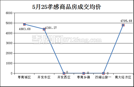 2017052608285067488kjvbnx.png 图片3.png