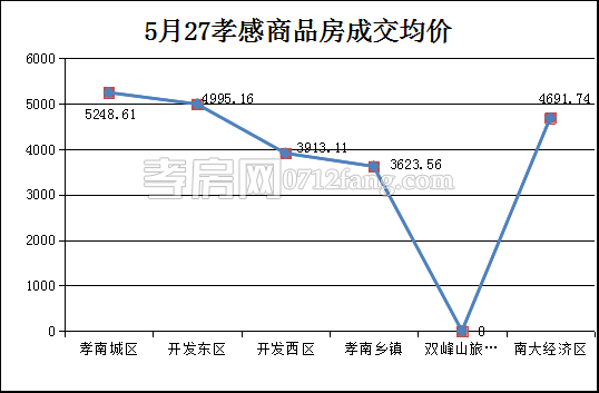 2017053109044937914sbxzpu.png 图片3.png