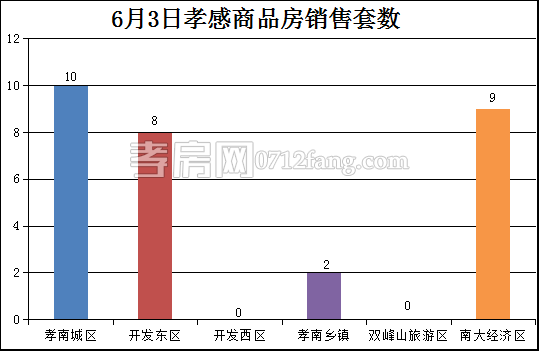 2017060510191148726nqajkp.png 套數(shù).png