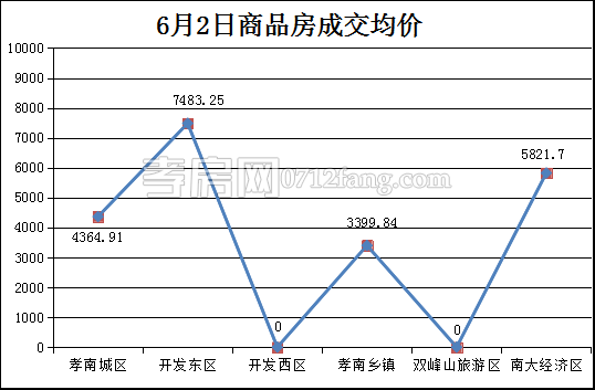 2017060511382961922stqjdk.png 圖片2.png