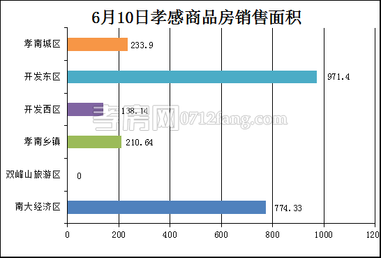 20170612095858867684t4p9h.png 面積.png