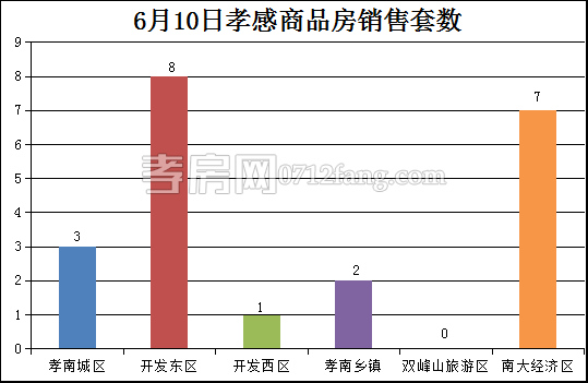 2017061210065525576zolo78.png 套數(shù).png
