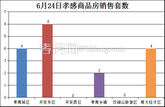 2017062609373666876freh4c.png 套數(shù).png