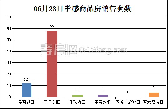 2017062909025579748ihbh5c.png 11.png