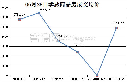 2017062909043387784lfe54t.png 33.png