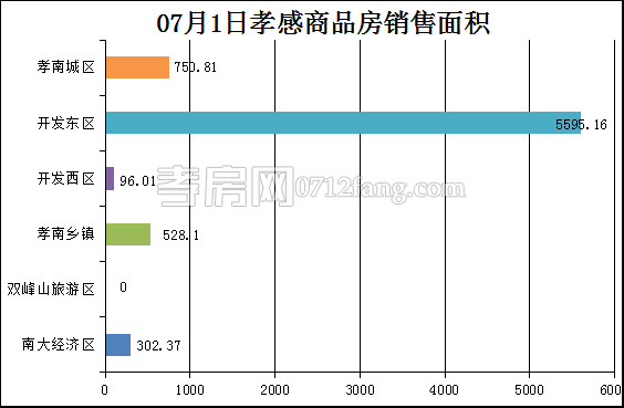 2017070308522595201pnwfji.png 22.png