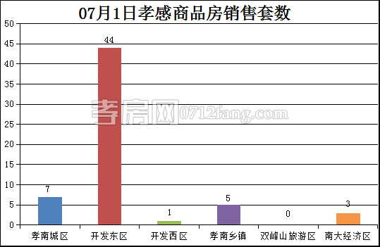 2017070308543361876dmluy1.png 11.png