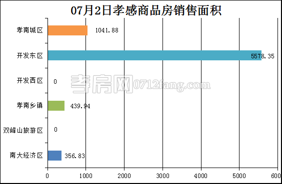 2017070309290880049cn8gg9.png 22.png