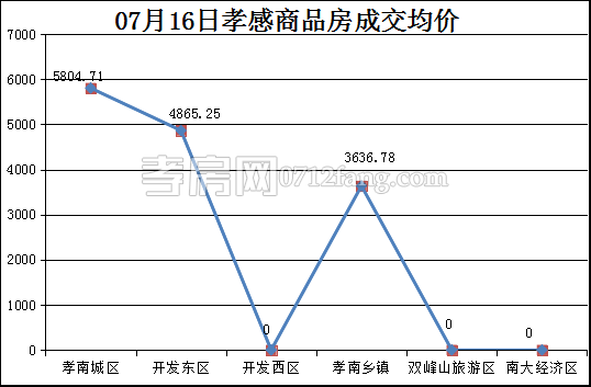 2017071710400936811wmfdhl.png 33.png