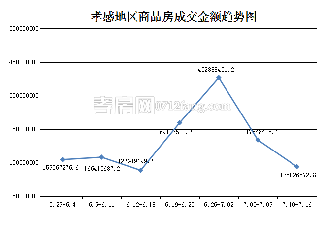 2017071712231479057wvysqs.png 44.png