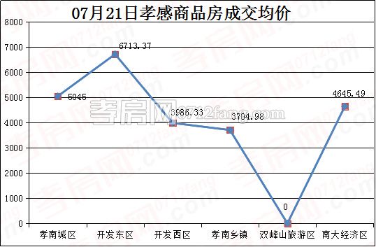 20170724093529816477xcmkc.jpg 33.jpg