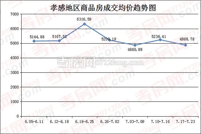 20170724144542970866osqut.jpg 2.jpg