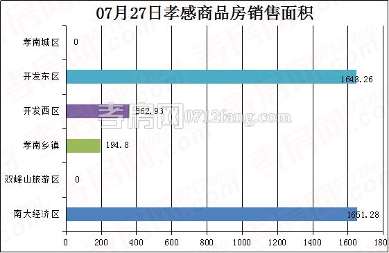 2017072810060023349wenxn8.jpg 22.jpg