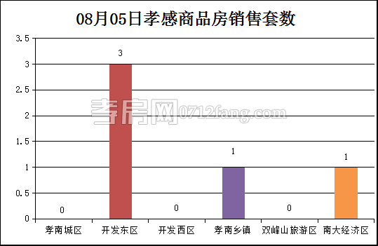 2017080711424930657aogdlb.png 22.png