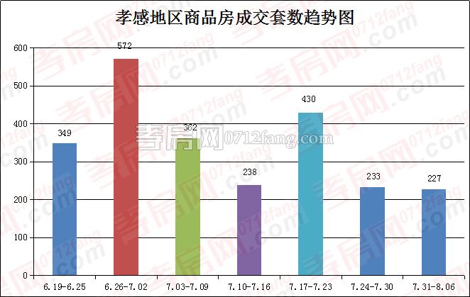 2017080715350589717sxemge.jpg 套数.jpg