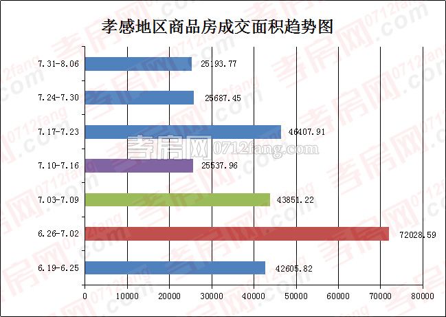 2017080715360052080bihifl.jpg 面积.jpg