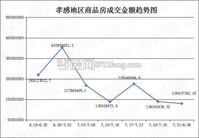 20170807160645753118rfpef.jpg 金额.jpg