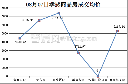 2017080809432436529q35nnb.png 33.png