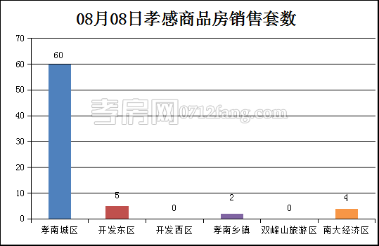 2017080909415610978zt1fut.png 22.png