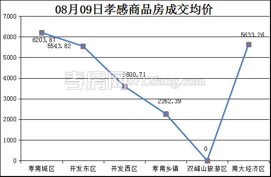 2017081009392815086d22fac.png 33.png