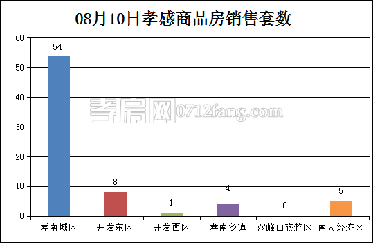 20170811093853176957gzy9g.png 22.png