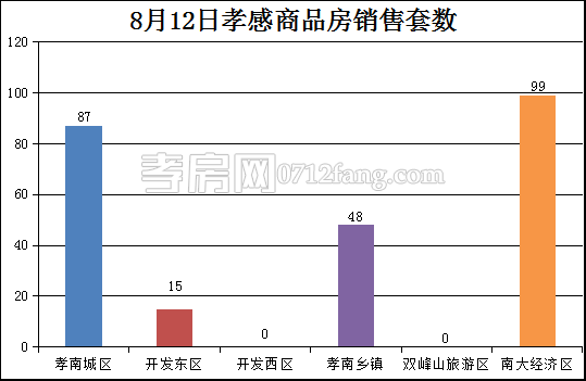 2017081410100982121p9xost.png 套數(shù).png