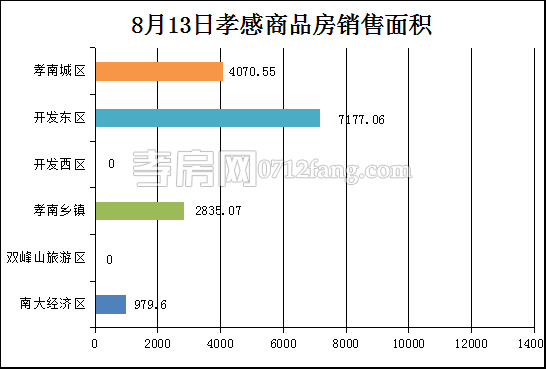 2017081411042349723k71z7g.png 面積.png
