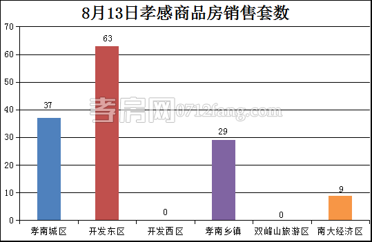 2017081411103125265xwhqz9.png 套數(shù).png