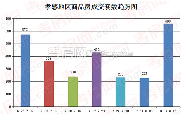 2017081416162254861bbbvbr.png 套數(shù).png