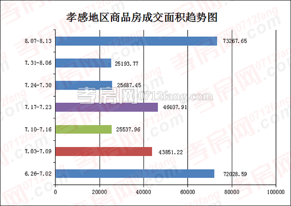 2017081416165622523ojzx25.png 面積.png