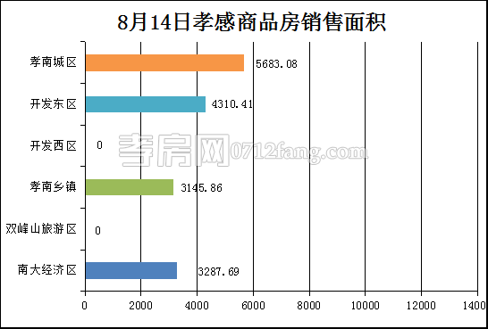 2017081509333353407u8l4xz.png 面積.png