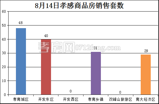 2017081509344288125fi3cdc.png 套數(shù).png