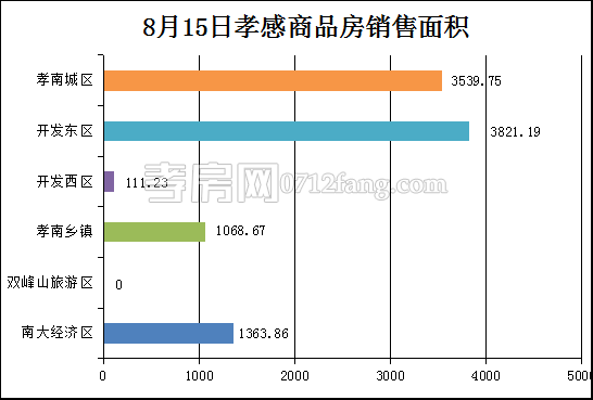 2017081610433510216kosw1s.png 面積.png