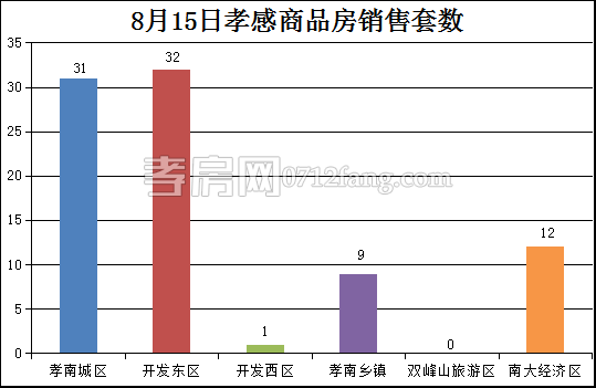2017081610465330774enmmtm.png 套數(shù).png