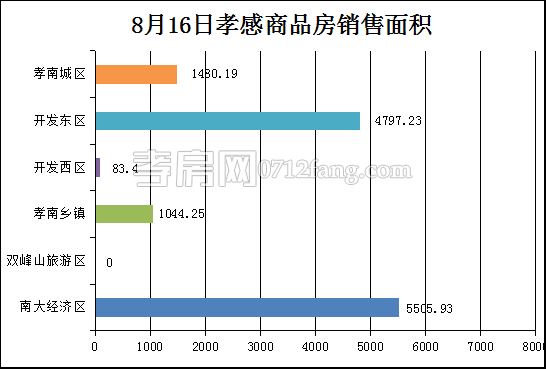 2017081709371878096gcvjwg.png 面積.png