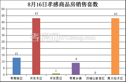 2017081709390392984noump1.png 套數(shù).png