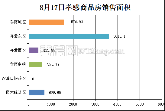 2017082109275633285gsqv6s.png 面積.png